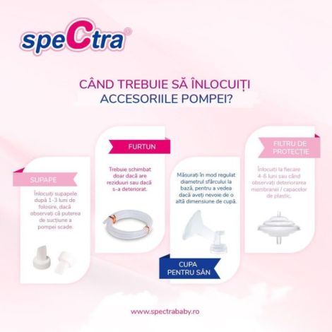Accesoriu pompa san - cupa 16 mm xs - poza 5