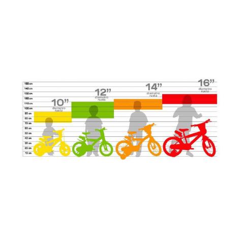Bicicleta copii 3-5 ani, 12 inch, Rln Inimioare, Dino Bikes DB124 RLN05LH - poza 3