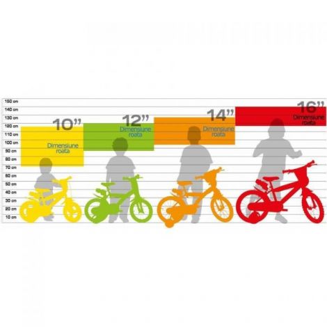 Bicicleta copii 3-5 ani, 14 inch, Batman , Dino Bikes DN614BAT - poza 2
