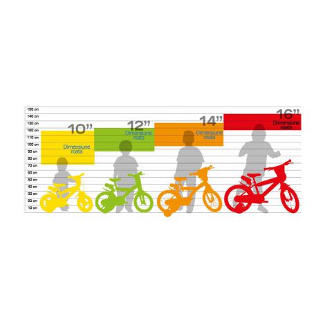 Bicicleta copii 3-5 ani, 14 inch, Fete Ani Hello Kitty, Dino Bikes DB144RHK2 - poza 2