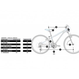 Bicicleta copii 9-12 ani, 24 inch, Senza Deep Violet Aqua Teal Pearl White, Silverback S79SB201567B - poza 3