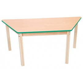 Blat masa - Trapezoidal - Cant Colorat – Verde - poza 1