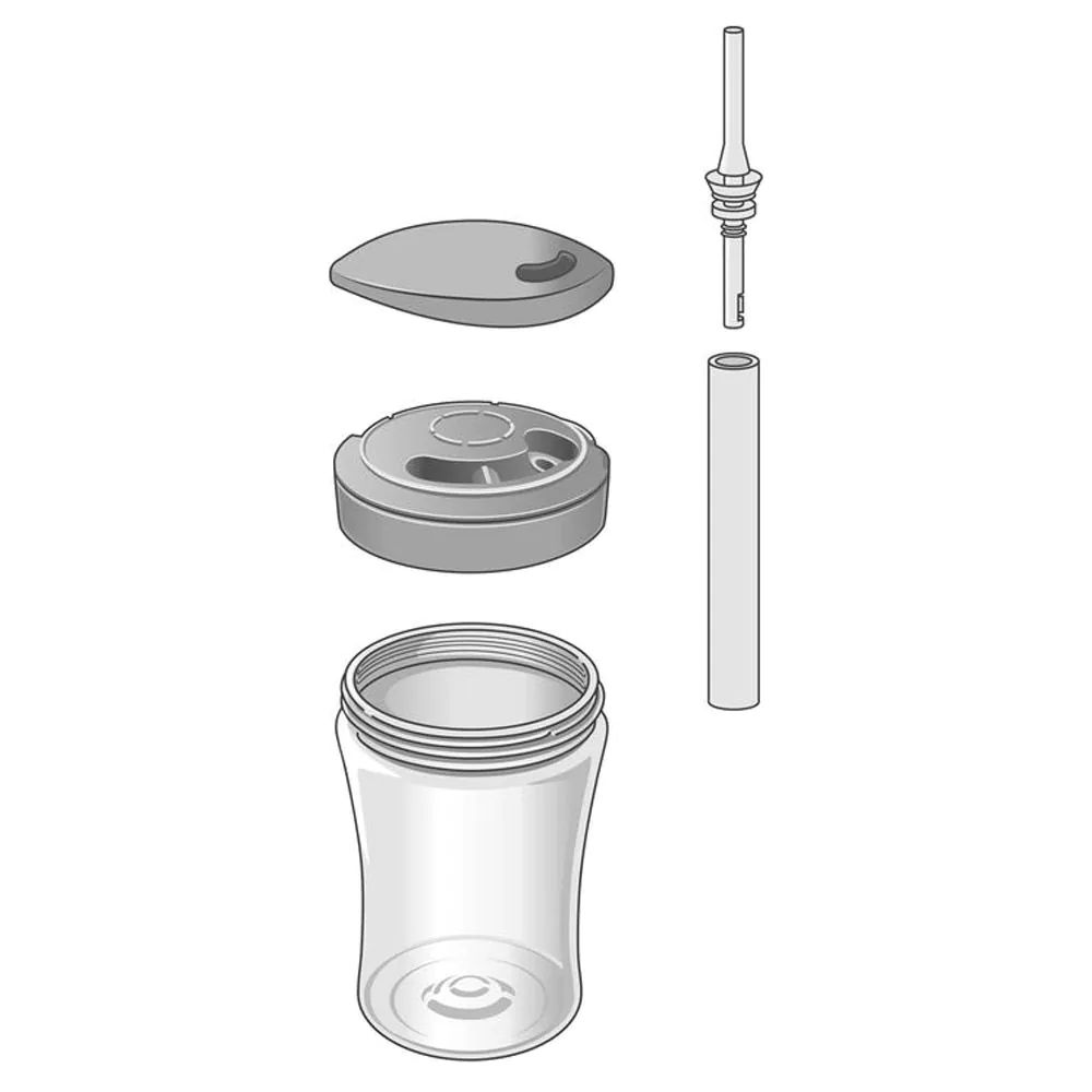 Canita cu pai Nuk Active Cup Green 230 ml - poza 2