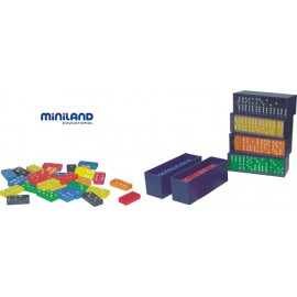 Domino cu piese Verzi - Miniland - poza 2