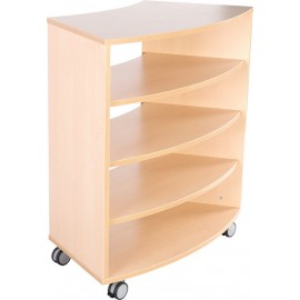 Dulap D 1 8 de cerc cu roti – Flexi - poza 2