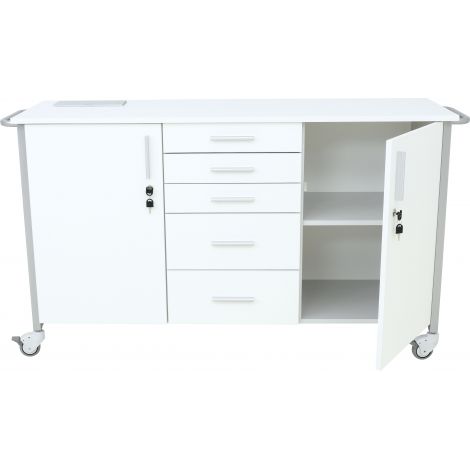 Dulap mobil pentru laboratoare scolare - poza 5