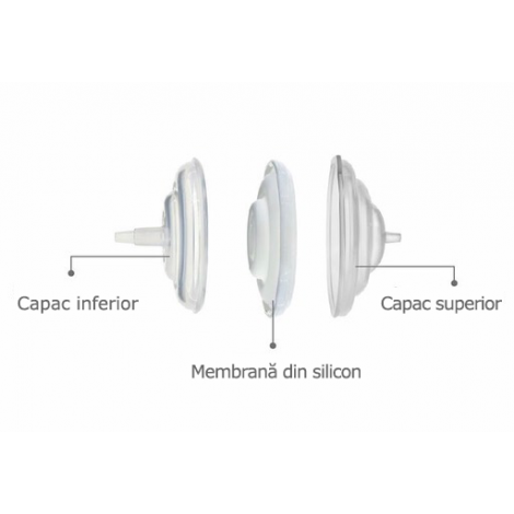 Filtru de protectie pentru flux invers - poza 3