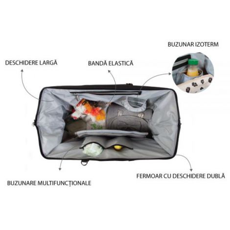 Geanta de infasat Childhome Daddy Bag Negru - poza 4