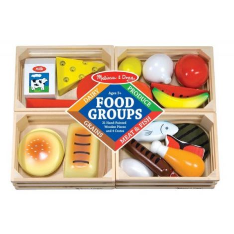 Grupe de Alimente - poza 1