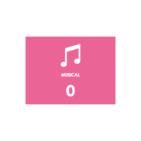 Headu Cocomelon - Puzzleuri Progresive - poza 3
