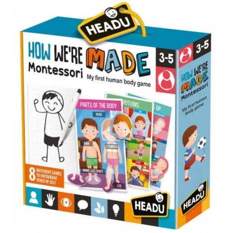 Headu Montessori - Sa Invatam Partile Corpului - poza 2
