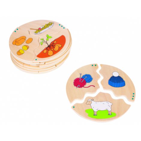 Joc din lemn De unde provin alimentele - poza 2