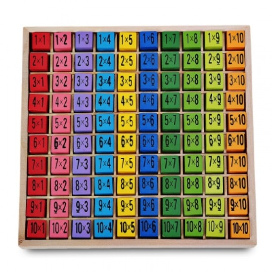 Joc din lemn Tabla Inmultirii de la 1 pana la 9, 100 piese,+7 ani
