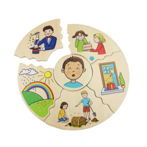 Joc educativ Humanico Emotii - poza 2