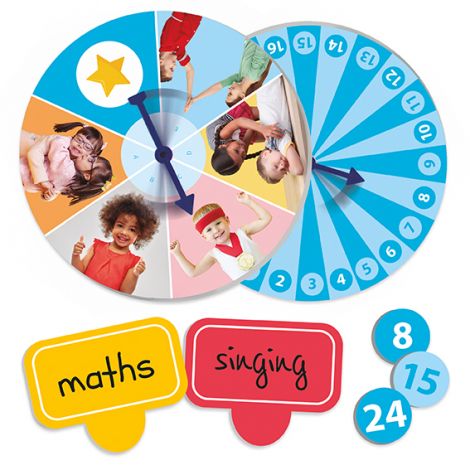 Joc educativ pentru descoperirea aptitudinilor si cresterea stimei de sine - poza 4