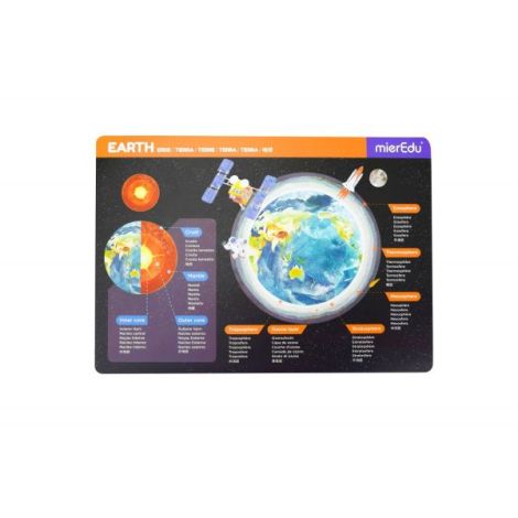 Joc magnetic educativ - Sistemul solar - poza 5