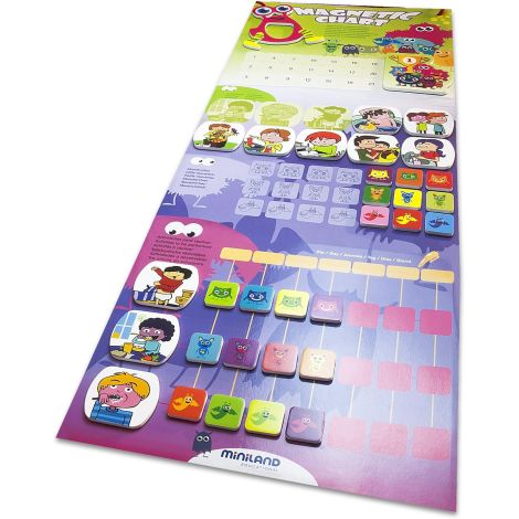 Joc magnetic „Ma descurc singur” – învățăm responsabilitatea prin joacă - poza 5