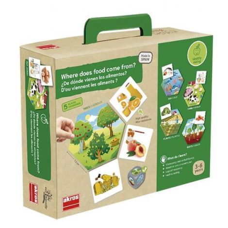 Joc pentru dezvoltarea cunostintelor despre natura: De unde provin alimentele? - poza 1