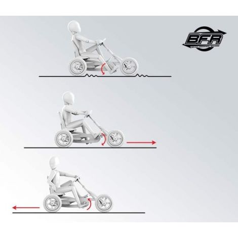 Kart Berg Choppy Neo - poza 2
