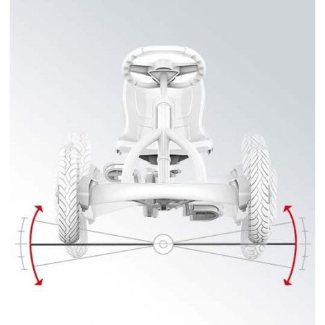 Kart Berg Choppy Neo - poza 4