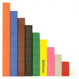 Kit pentru jocuri aritmetice - Miniland - poza 4