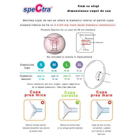 Kit premium 32mm (biberon+accesorii) - poza 2