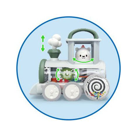 Locomotiva Cu Mecanism Steam - poza 5
