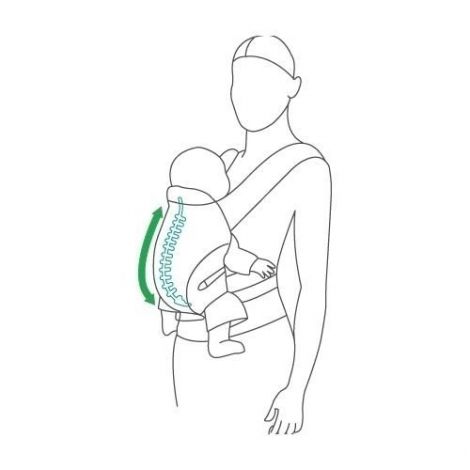 Marsupiu ergonomic 4-36 luni Womar Zaffiro ECO DESIGN 2 Maro - poza 3