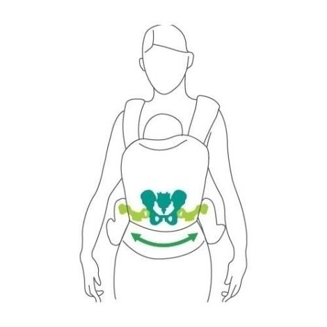 Marsupiu ergonomic 4-36 luni Womar Zaffiro ECO DESIGN 2 Maro - poza 4