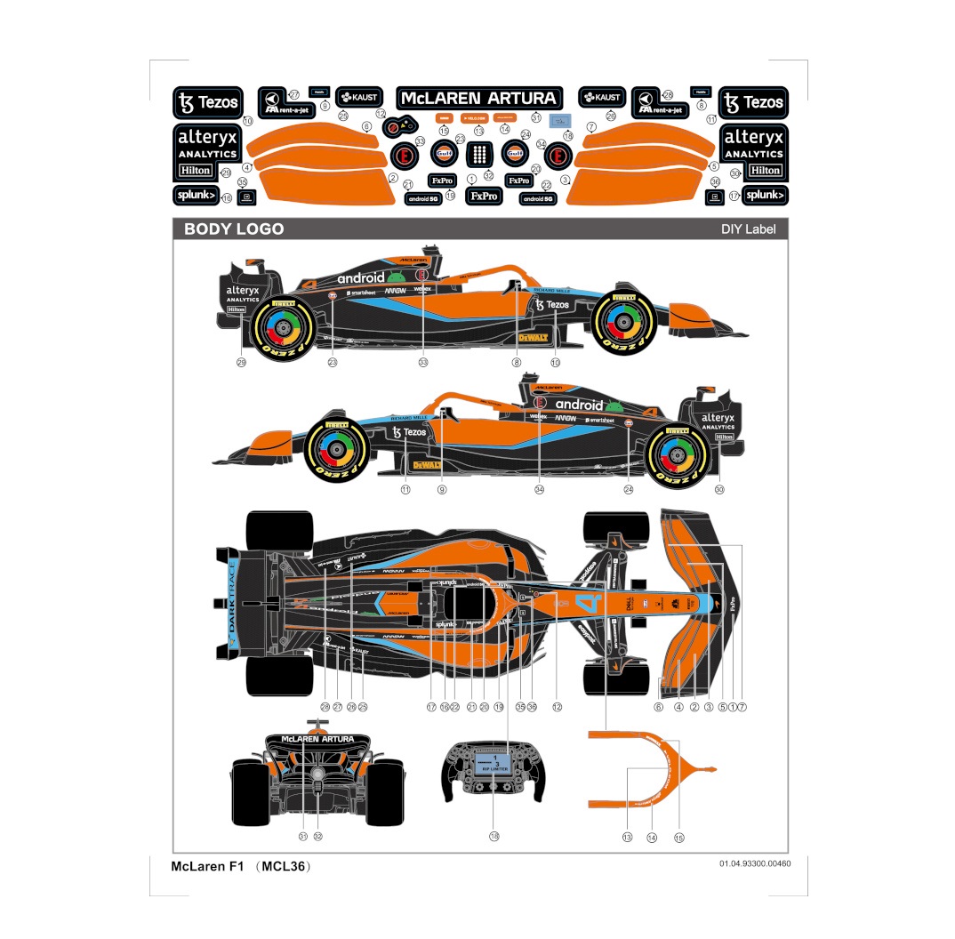 Masina F1 cu telecomanda Rastar McLaren MCL36 1:18 - poza 2