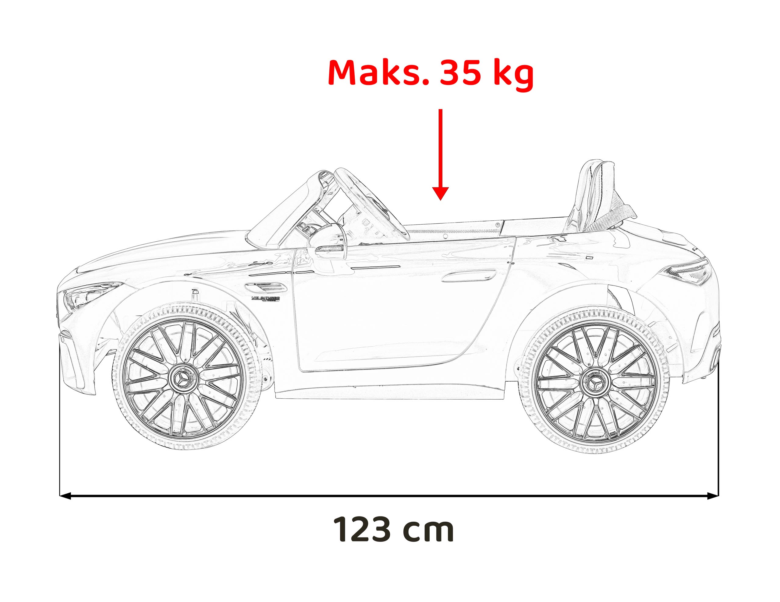 Masinuta electrica pentru copii Mercedes Benz AMG SL63 4x4 12V 200W (SL63) Alb - Autokids.ro - poza 2