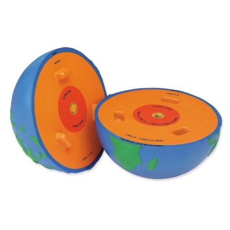 Model sectiune Pamant - poza 1