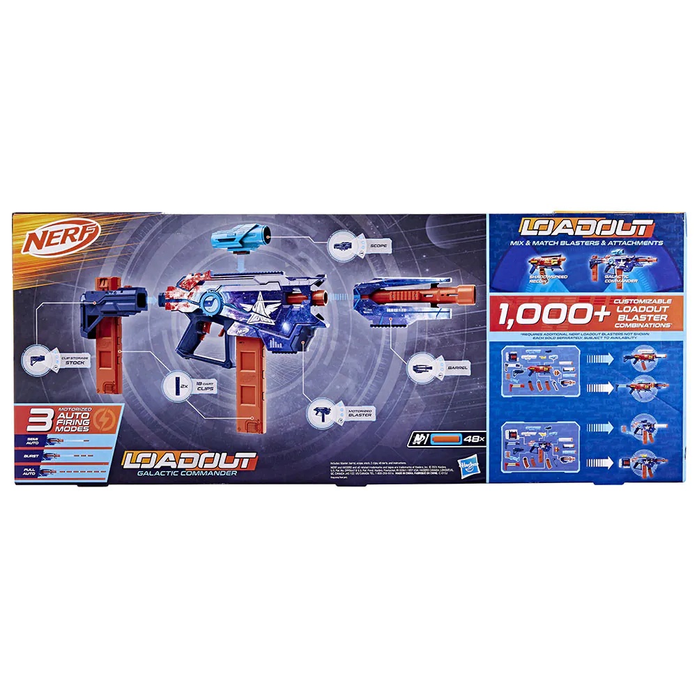 NERF Loadout Galactic Commander Blaster Motorizat cu 3 Moduri de Tragere - poza 3