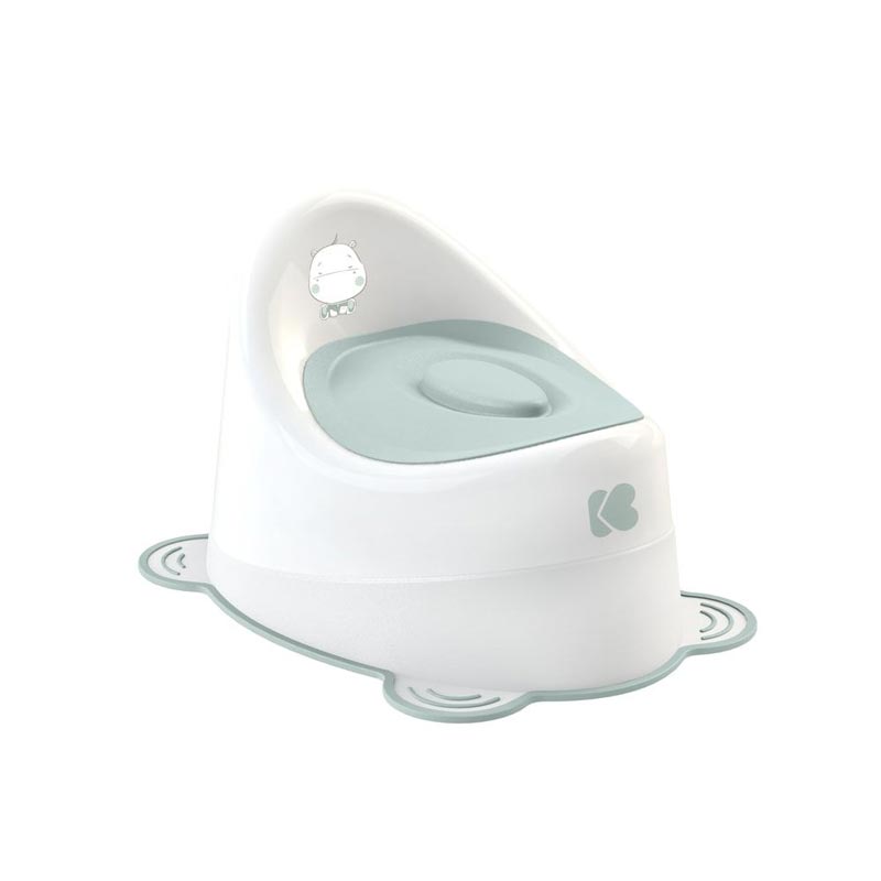 Olita Kikka Hippo Mint