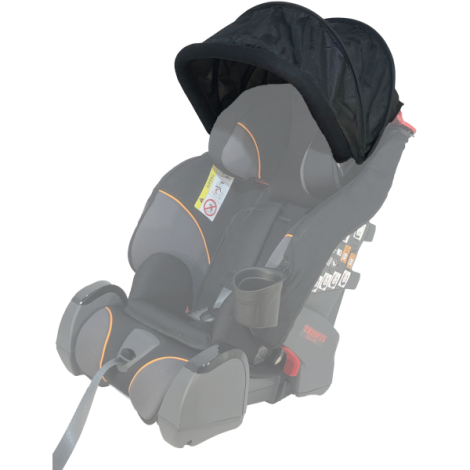 Parasolar scaun auto Klippan TRIOFIX