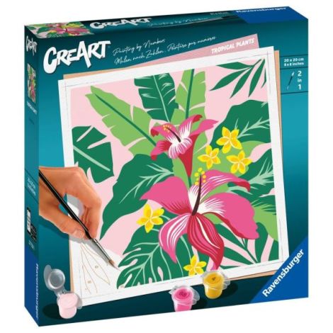 Pictura pe numere plante tropicale - poza 3