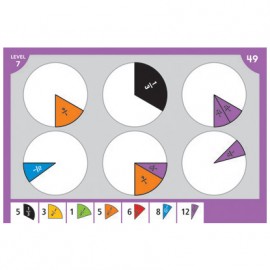 Placinta fractiilor - poza 5
