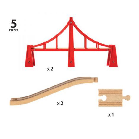 Pod suspendat dublu 33683 Brio - poza 3