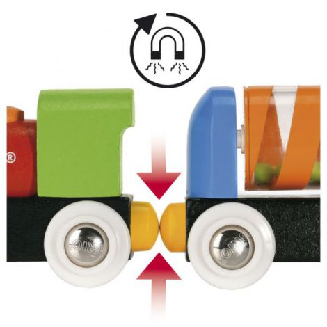 Primul meu set pentru incepatori 33727 Brio - poza 5
