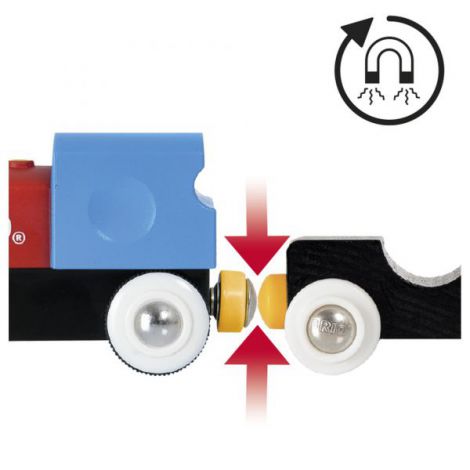 Primul meu set tren cu baterii 33710 Brio - poza 5