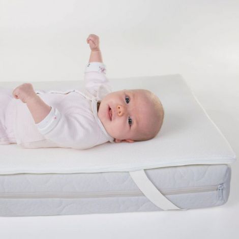 Protectie saltea Childhome Puro Aero Safe Sleeper 70x140 cm - poza 2