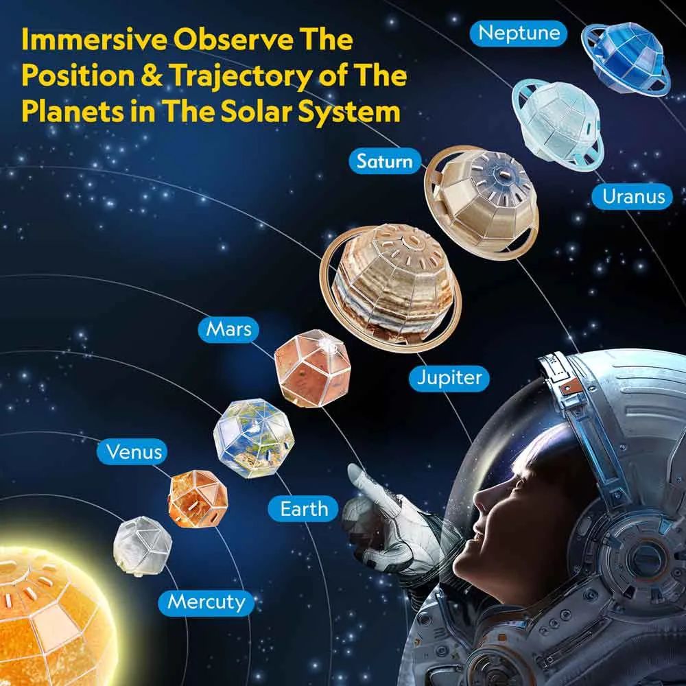Puzzle 3D Cubic Fun National Geographic Sistemul Solar 173 piese - poza 5