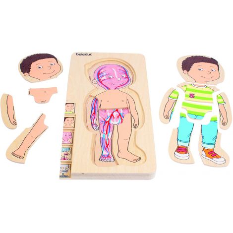 Puzzle educativ stratificat Baiatul - poza 2
