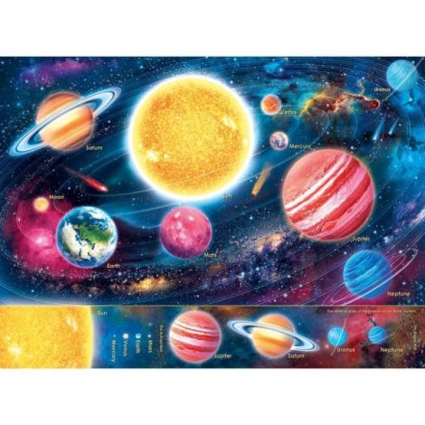 Puzzle planete 300 piese - poza 1