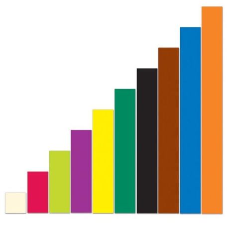 Riglete gigant cuisenaire rods - poza 1