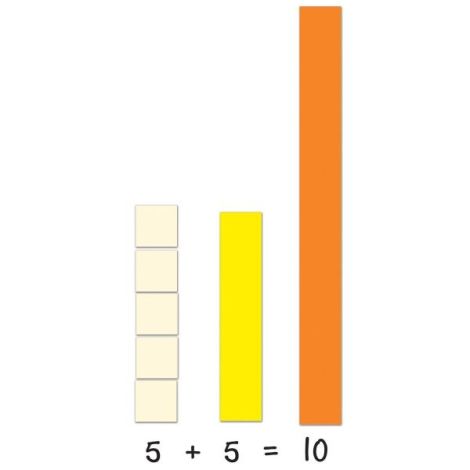 Riglete gigant cuisenaire rods - poza 3