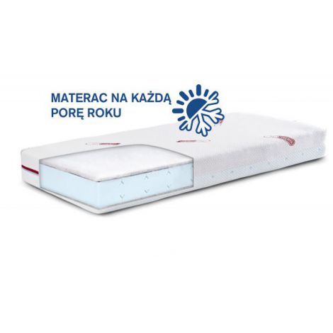 Saltea Sensillo Supreme SEASONS 120x60x13 cm - poza 2