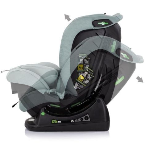 Scaun auto Chipolino Aviato I-Size 40-150 cm basil - poza 5