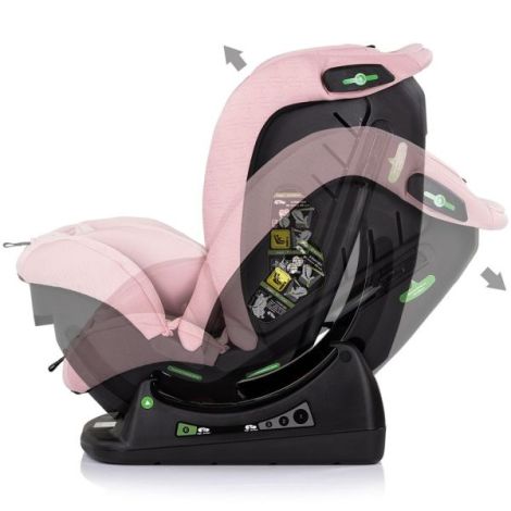Scaun auto Chipolino Aviato I-Size 40-150 cm pink marshmallow - poza 5