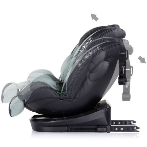 Scaun auto Chipolino Hypnotic I-Size 40-150 cm cu sistem Isofix si sezut rotativ basil - poza 5